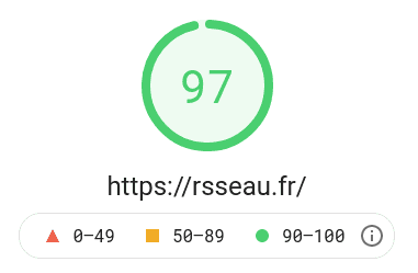 Screenshot of my PageSpeed result