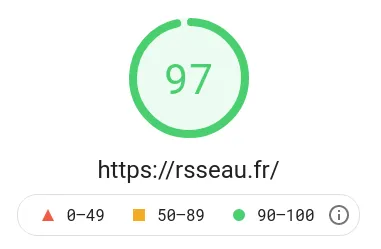 Capture d'écran de mon résultat PageSpeed