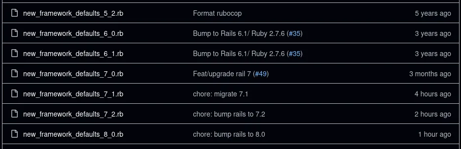 Liste des fichiers de configuration pour les versions de Rails