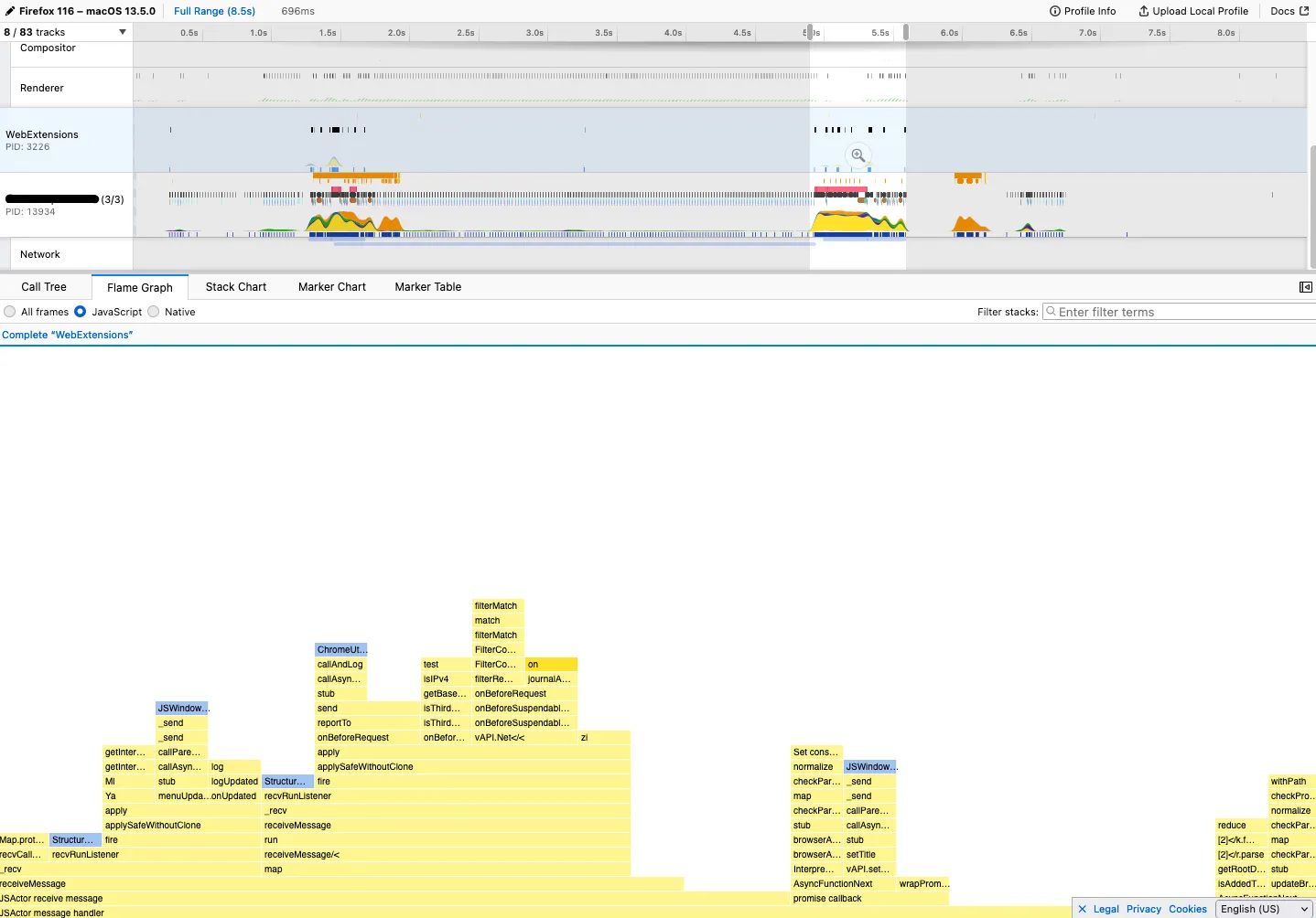 Firefox flemagraph with large amount of components loading