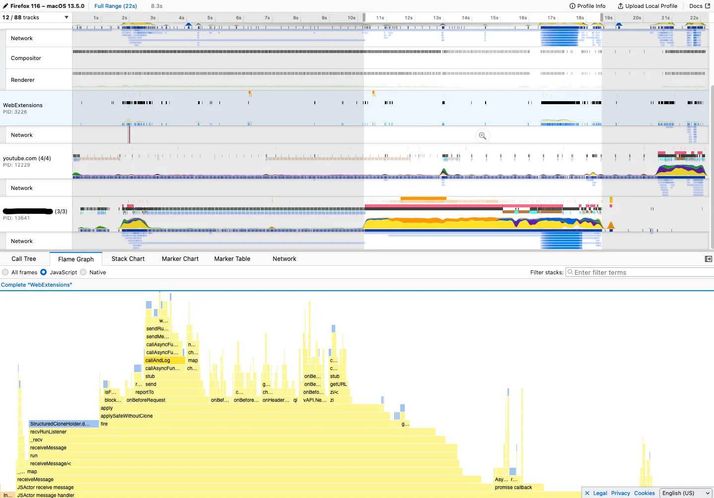 Firefox flemagraph with large amount of components loading