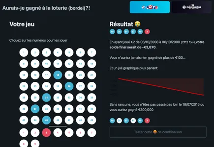 Screenshot of Aurais-je gagné à la loterie (bordel)?!